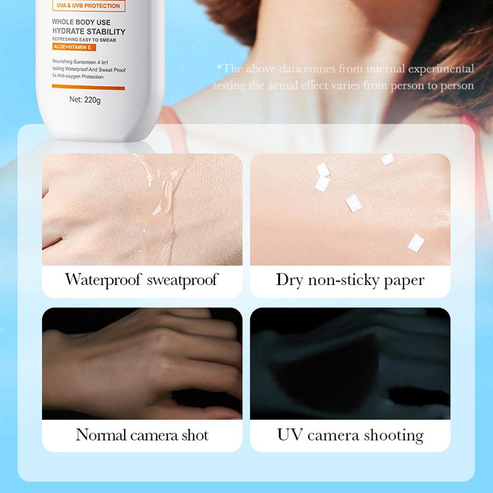 واقي من الشمس Spf 50 منتجات كو - مراجعة Face Moisturizer Spf وسعره