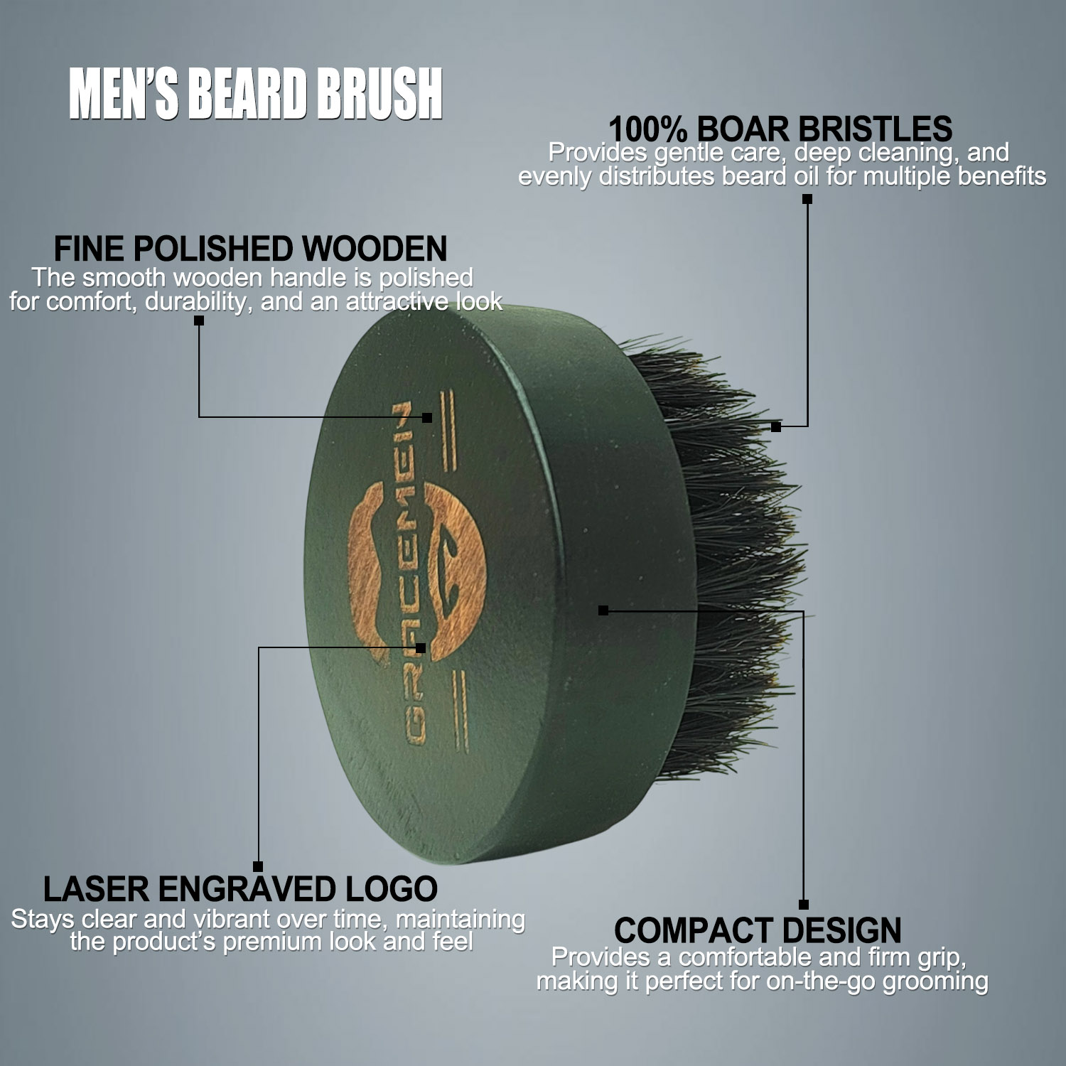 فرشاة اللحية المستديرة للرجال  - مراجعة Men'S Grooming Essentials وسعره