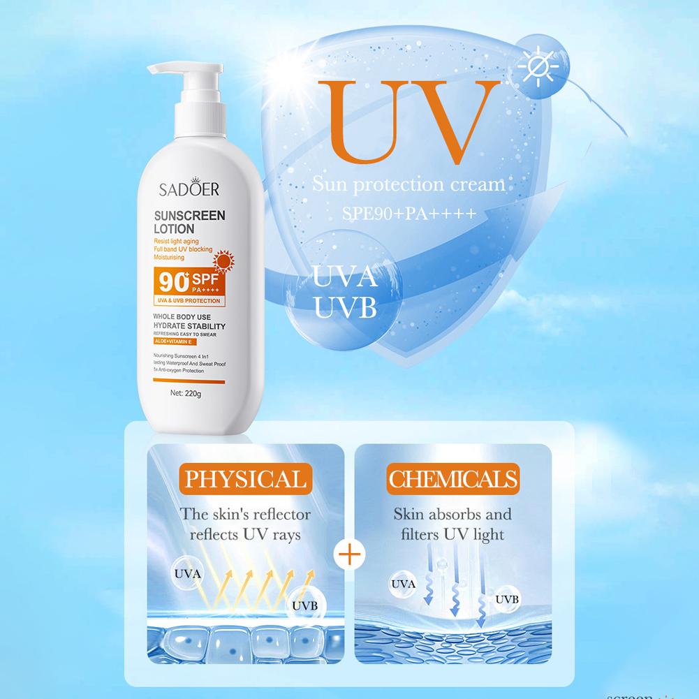 220 جرام كريم وقاية من الشمس S - مراجعة Face Moisturizer Spf وسعره